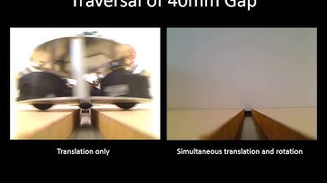 Continuous Isotropic Spherical Omni directional Drive Robot