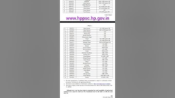 junior auditor class3 result 2025#shortvideo #himachalpradesh #viralvideo #video