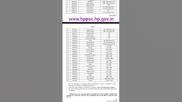 junior auditor class3 result 2025#shortvideo #himachalpradesh #viralvideo #video