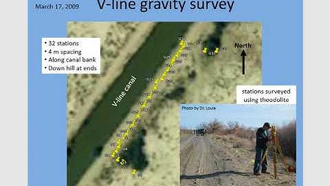 GRAVITY SURVEY BY USMAN BASHARAT1                              Geology....