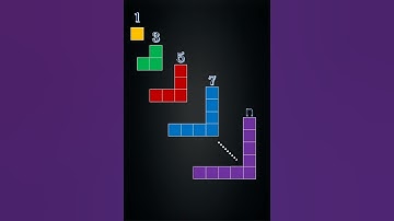 Sum of n natural odd numbers #shorts #math