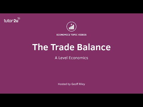 Video: Hvad er betalingsbalance eller handelsbalance?