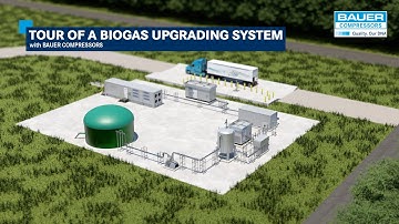 Tour of a Biogas Upgrading System with BAUER COMPRESSORS