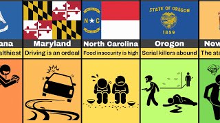 The Worst Thing About Living In Each State