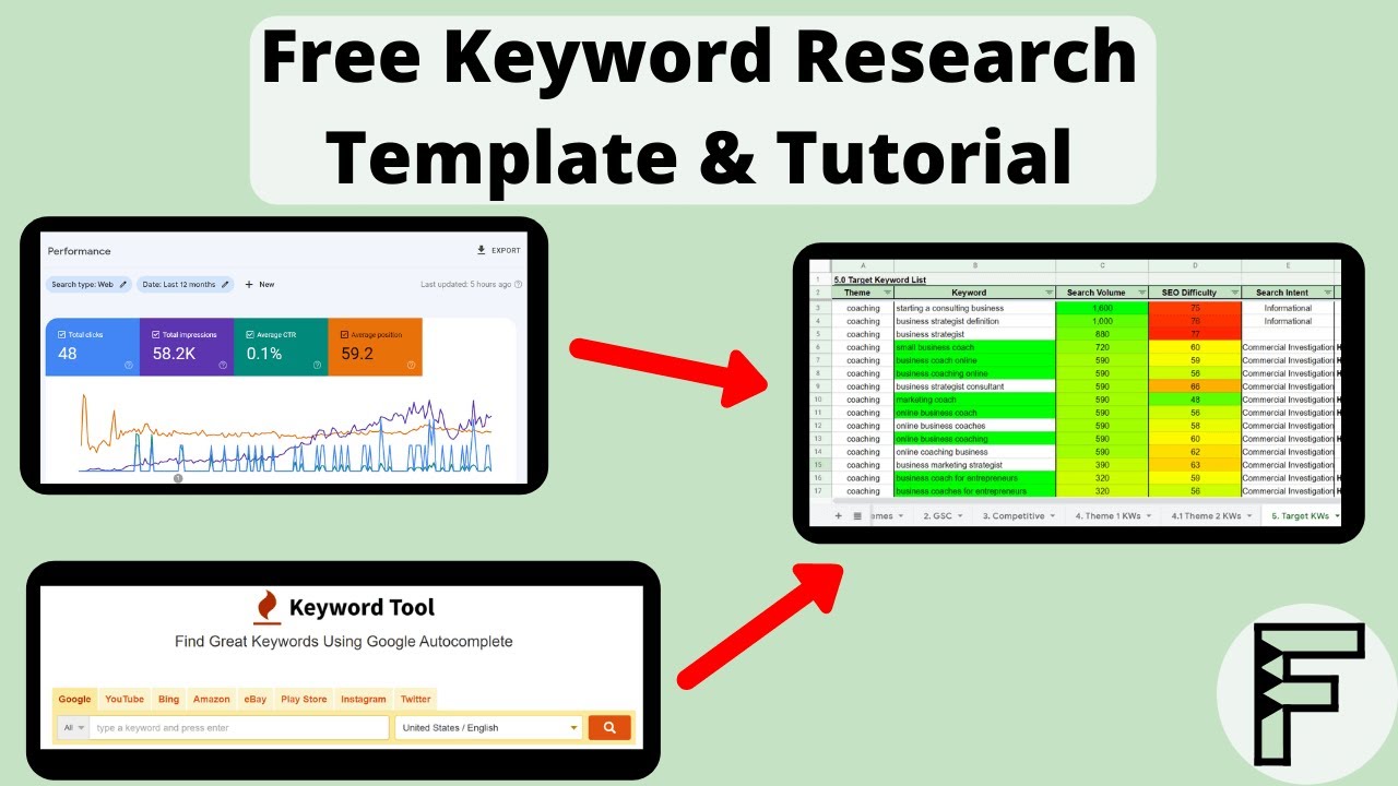 free keyword research