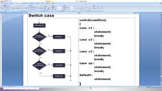 Core Java Programming | Day-2 | 16-08-2020