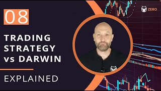 Trading Strategy vs DARWIN Index  The Differences Explained