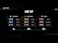 KCM 2026 Season 3 Week 4 Starcraft Broodwar