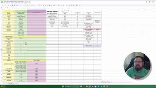 Flosstube Extra RPG Challenge May Update 2026