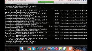 Big Data Certifications Workshop 025 - Hive Query Language Contd... - Aggregations