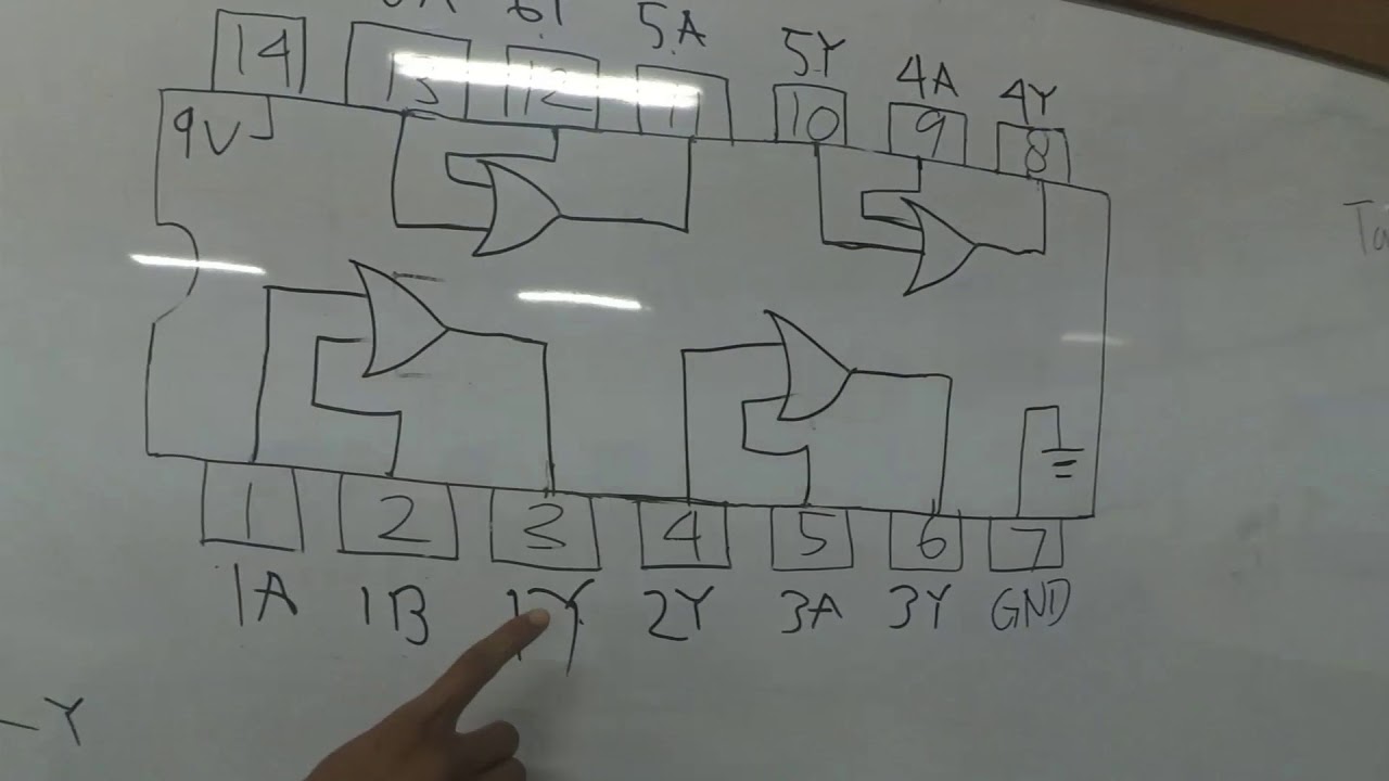 (Teori & Praktek ) Gerbang Logika DasarElektronika