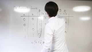 Discrete Maths: De Morgan's laws and quantifiers