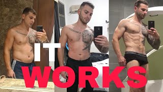 Retatrutide Beginner Guide — Dosing, Mixing, Fat Loss & What to Expect