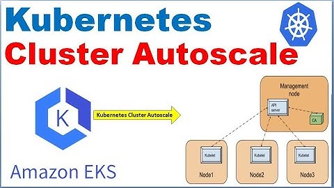 Kubernetes Cluster Autoscaler