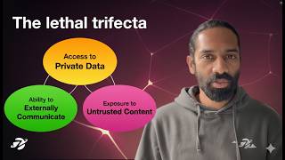 Model Context Protocol Mcp Is Not Secure