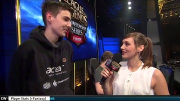 Interview with Winner of SHC vs CW | W11D3 S4 EU LCS Summer split 2014