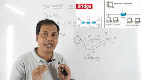 Networking Devices & Cloud Computing | Communication Systems & Networking-7 | HSC ICT