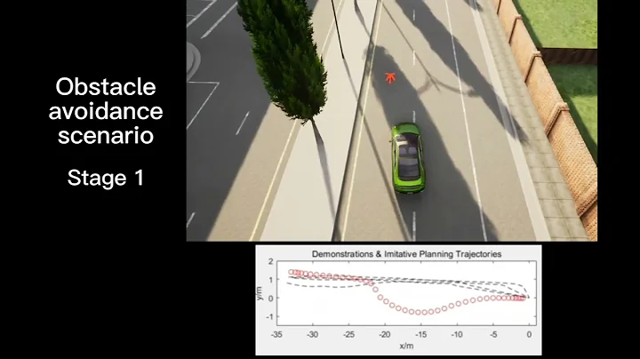 Constraint imitative planning: Demonstration with CARLA simulator