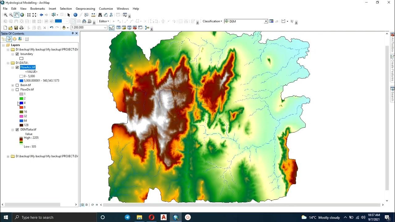 Hydrological Modelling in ArcGIS/ArcMap using Hydrology Tool Part1 