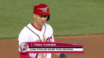 CHC@WSH: Turner ties career-high with 33rd steal