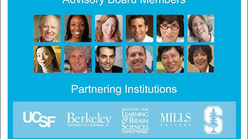 Promoting Creativity in Childhood 3 0 converted