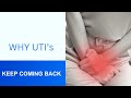 UTI Explained: Causes, Prevention, and Management Tips You Need to Know