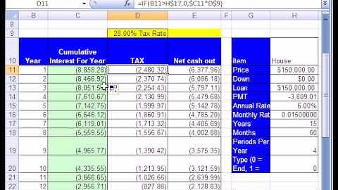 Excel Finance Trick #18: CUMIPMT function for Interest