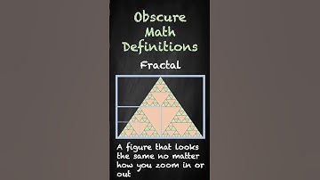 Discover the Fascinating World of Fractals! #shorts