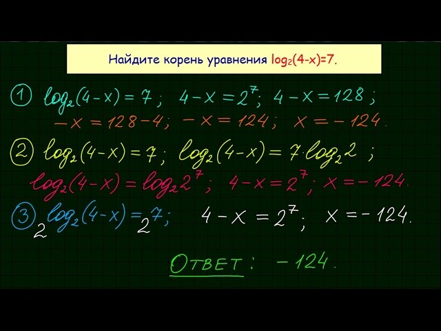 Задание 5 ЕГЭ по математике. Урок 1