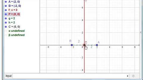 1920F6T3P2Q26 Locus equidistant from two fixed points