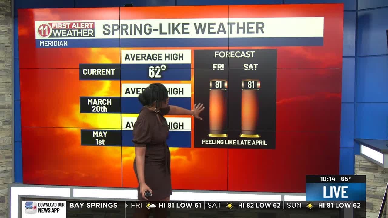 2/6/25- More record challenging heat for Friday - YouTube