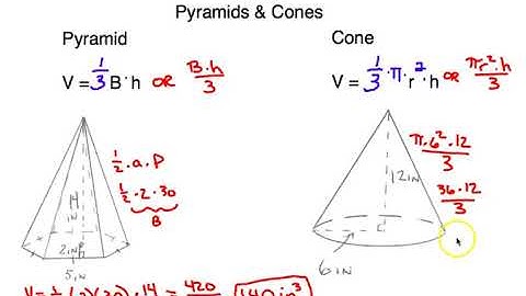 Volume~Pyramids & Cones Video Notes