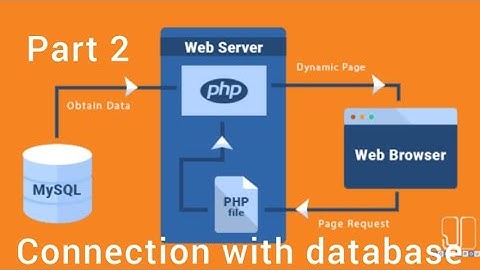How to Create Connection with Database in PHP MySQL Part 2