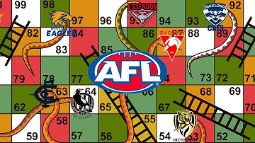 EARLY AFL 2024 LADDER PREDICTIONS (with team songs)