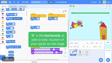 HOC Code Your Hero   AO1   Move Your Hero