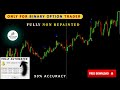 Most Profitable Binary Option Indicator For Free Everyone | 100% Non Repainted | Mt4 Indicator