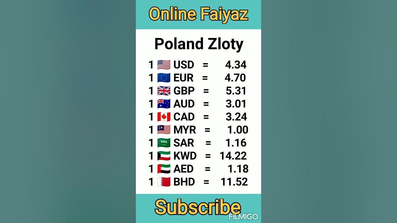 poland-currency-exchange-table-us-dollar-and-pound-rate-in-polish