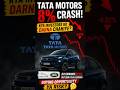 Tata Motors PV Share Crash Explained | JLRGuidance Down | Buy, Hold Ya Sell? | tata motors guidance