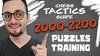 How to Solve Chess Tactics | 2000-2200 Puzzles Training screenshot 2