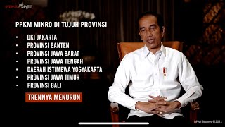 Penjelasan Presiden Jokowi tentang Perkembangan Penanganan Covid-19 di Indonesia