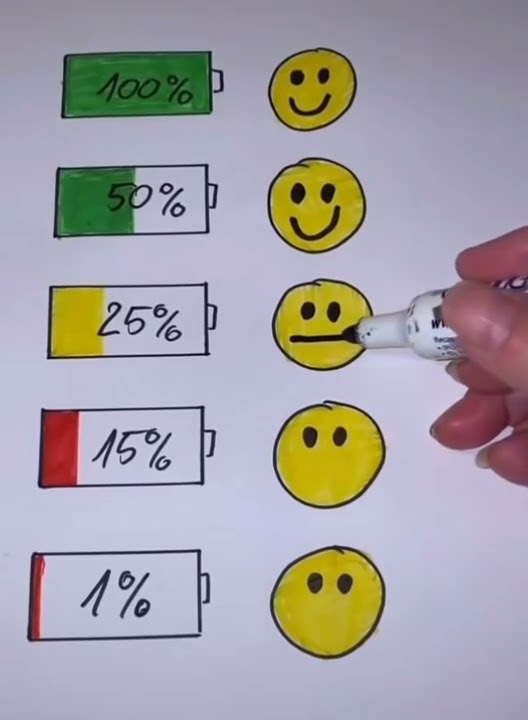How many batteries do you have? #battery #emoji #drawing #art #draw #painting #shorts