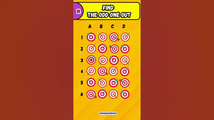 How well are your observation skills? find the odd one out.quick test