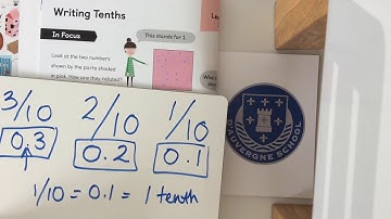 Year 4 Maths - MNP Chapter 8 Lesson 1 Writing tenths