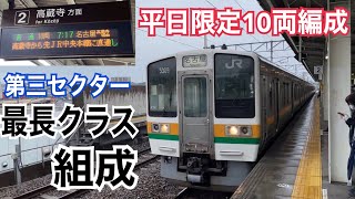 【愛環10両運用】愛知環状鉄道 JR東海211系4+3+3 普通 名古屋ゆき到着→発車@瀬戸市