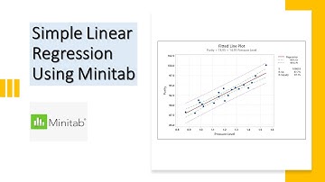 Master Simple Linear Regression using Minitab: Full Course in Just 9 Min