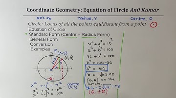 Equation of Circle Introduction to Standard Form -GCSE-EDEXCEL-SAT