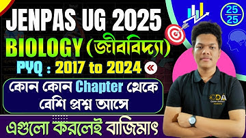 JENPAS UG Biology Important Chapters | JENPAS UG 2025 Form Fill Up Date | Application Form Exam Date