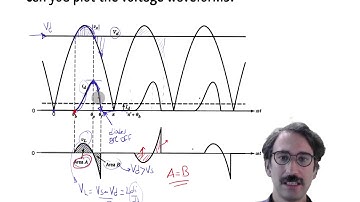 EE463 -Single Phase Rectifiers with DC Voltage
