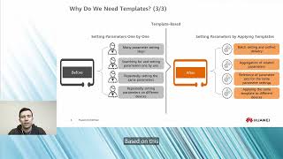 Huawei iMaster NCE's AOC Templates