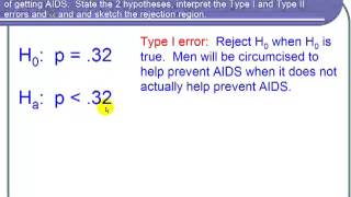 Interpreting Type I and II Errors and Sketchig the Rejection Region